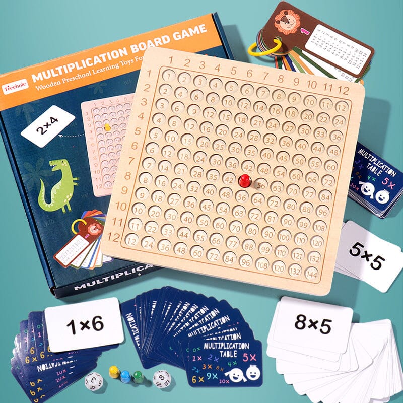 Multiplication and Addition Board Game