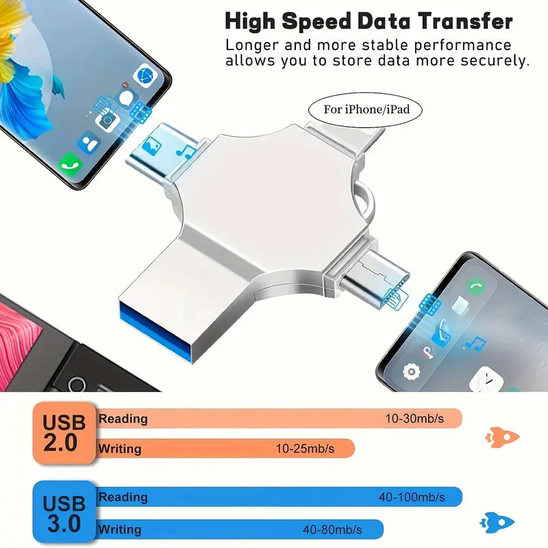 4 in 1 USB 3.0 Flash Drive