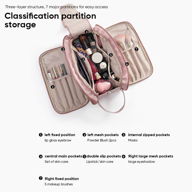 Large-capacity Travel Cosmetic Bag