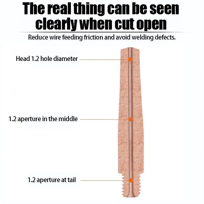 Welding Gun Nozzle with Non-Stick Coating for Slag Protection