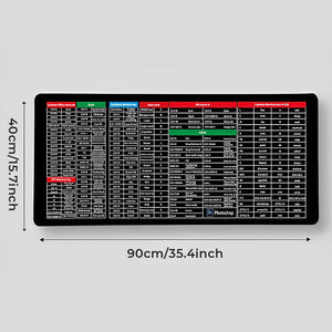 Anti-slip Keyboard Pad