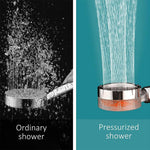 Ober®Water Saving Flow 360° Rotating High-pressure Shower