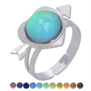 Emotion Feeling Change Color Ring