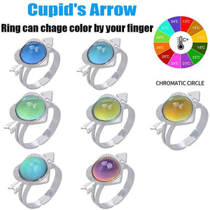 Emotion Feeling Change Color Ring