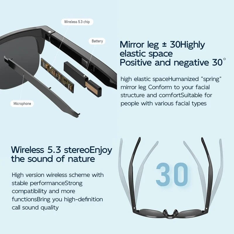 2024 Upgrade Bluetooth Sunglasses