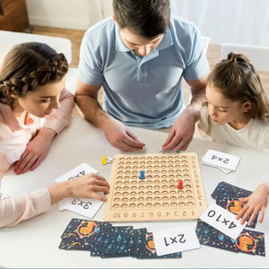 Multiplication and Addition Board Game