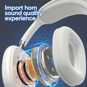 Wireless Stereo HiFi Headphones