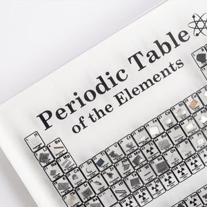 Periodic Table Display With Elements