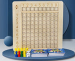 Multiplication and Addition Board Game